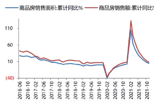 双碳重塑产业逻辑 铝价破而后立(图14)