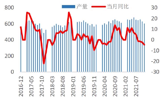 双碳重塑产业逻辑 铝价破而后立(图21)
