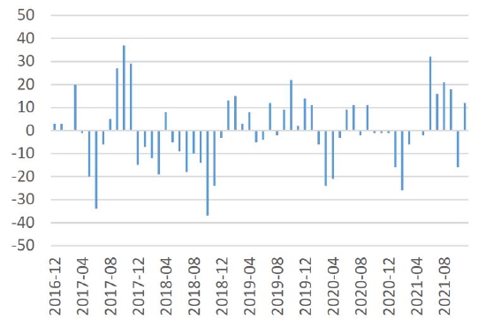 双碳重塑产业逻辑 铝价破而后立(图24)