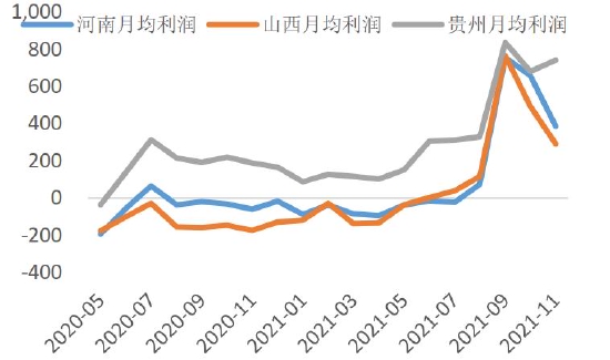 双碳重塑产业逻辑 铝价破而后立(图22)
