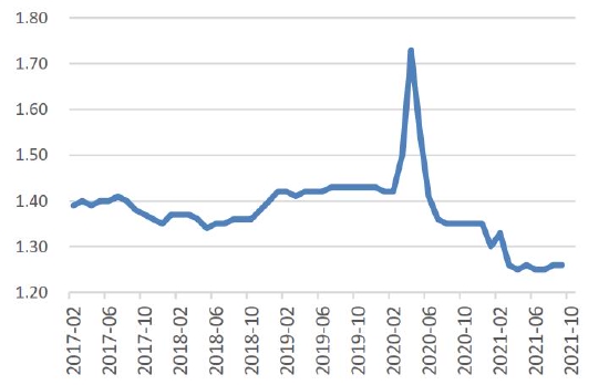双碳重塑产业逻辑 铝价破而后立(图37)