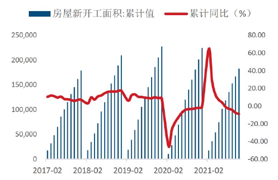 双碳重塑产业逻辑 铝价破而后立(图41)