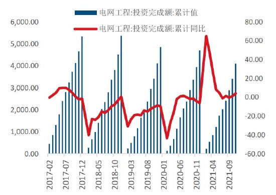 双碳重塑产业逻辑 铝价破而后立(图55)