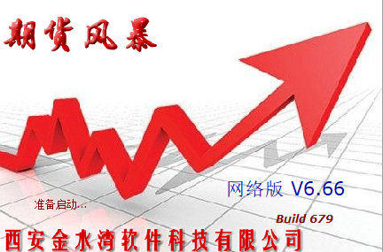 做好期货交易,你需要具备哪些条件?(图1) 做好期货交易,你需要具备哪些条件?(图1)