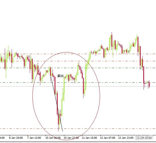 打败你的其实就是你自己(图2) 打败你的其实就是你自己(图2)