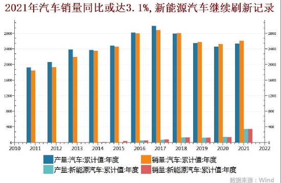 宏观转弱氛围偏空 供应过剩铅上行不易(图10)
