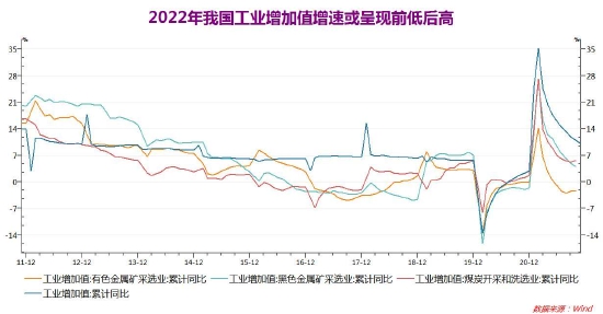 宏观转弱氛围偏空 供应过剩铅上行不易(图9)