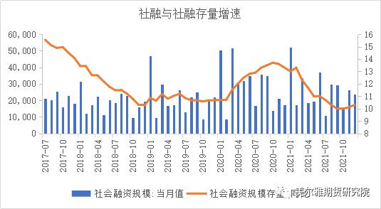 股指期货:结构市中跨期套利或将逐步演绎(图6) 股指期货:结构市中跨期套利或将逐步演绎(图6)