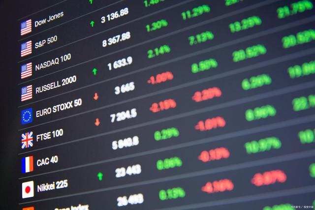 期货交易：2根均线打天下，就足够了(图5)