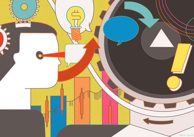 期货交易：2根均线打天下，就足够了(图3)