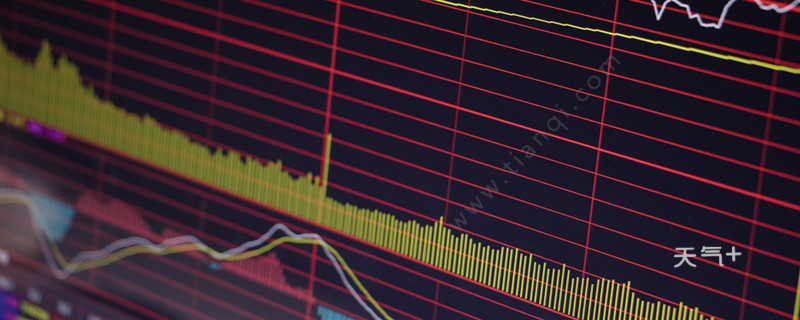 期货市场是什么 什么是期货市场(图1)