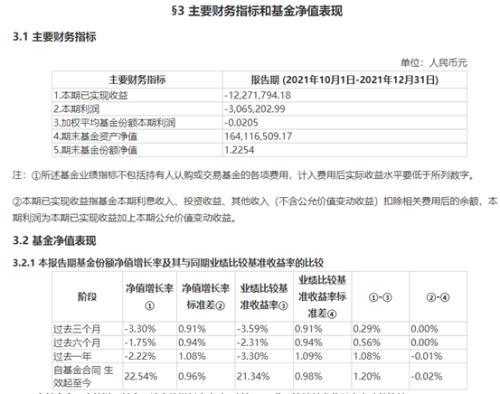 公募商品期货基金去年业绩出炉!能化ETF一马当先,白银LOF最惨!(图1) 公募商品期货基金去年业绩出炉!能化ETF一马当先,白银LOF最惨!(图1)