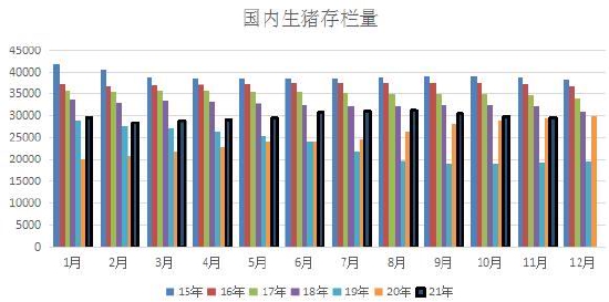 利空渐至 豆粕面临中期调整(图14) 利空渐至 豆粕面临中期调整(图14)