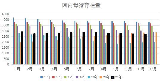 利空渐至 豆粕面临中期调整(图15) 利空渐至 豆粕面临中期调整(图15)