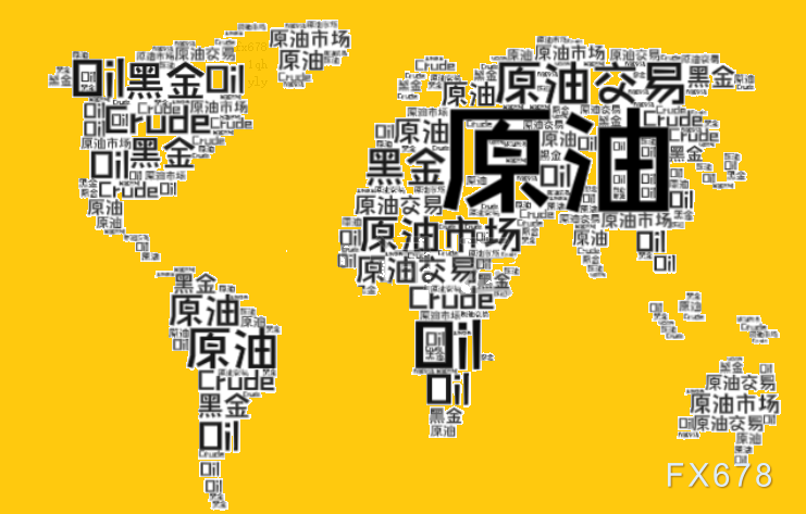 油价随美股连续第三日下挫，机构仍看好今年油价破100美元(图1)