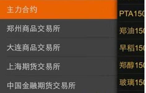 期货门槛是什么样的？什么样的投资者适合投资期货？(图2)