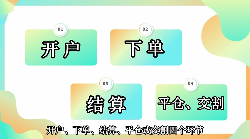 股指期货的交易流程是怎样的？