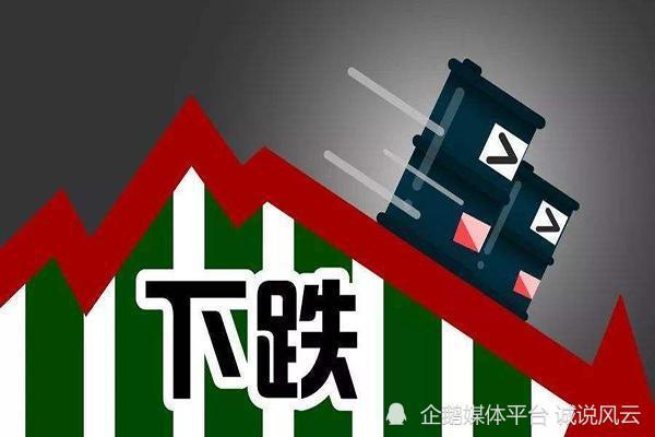 国际原油价格大幅下挫，WTI原油跌幅接近7％，这是怎么回事？(图1)