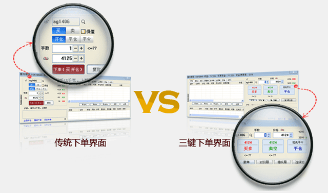 期货交易软件如何使用，期货交易如何下单？(图2)