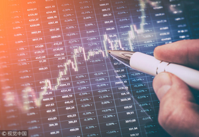 期货市场的生存之道遵守丛林法则(图1)