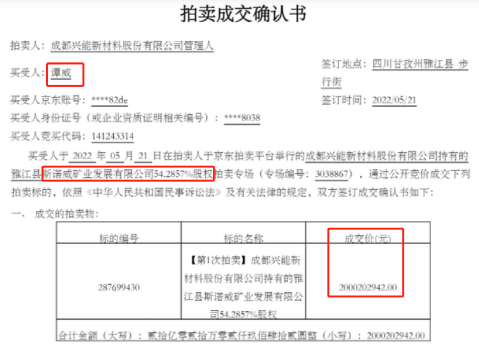 疯狂的“矿石”!5天5夜,暴涨600倍!(图1) 疯狂的“矿石”!5天5夜,暴涨600倍!(图1)