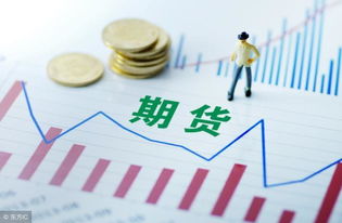 购买期货怎么操作-如何做期货操作(图4)