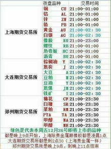 石油期货20美元 中国原油期货市场有几个国家(图2)