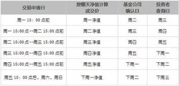 期货受外盘影响最少的品种(图2)