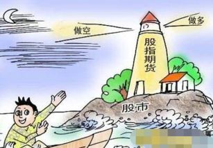 期货受外盘影响最少的品种(图1)