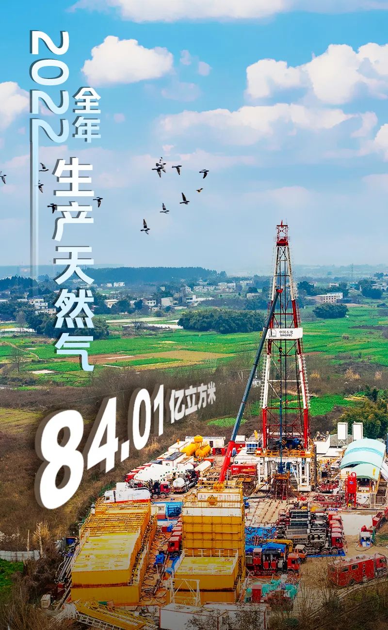 中国石化各大油气田交出亮眼成绩单(图4)