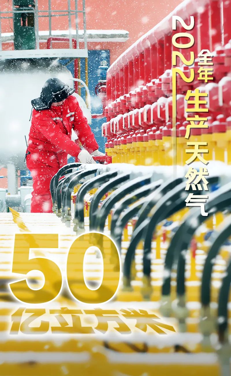 中国石化各大油气田交出亮眼成绩单(图6)