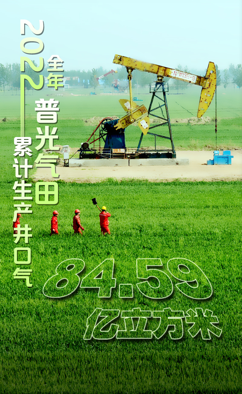 中国石化各大油气田交出亮眼成绩单(图5)