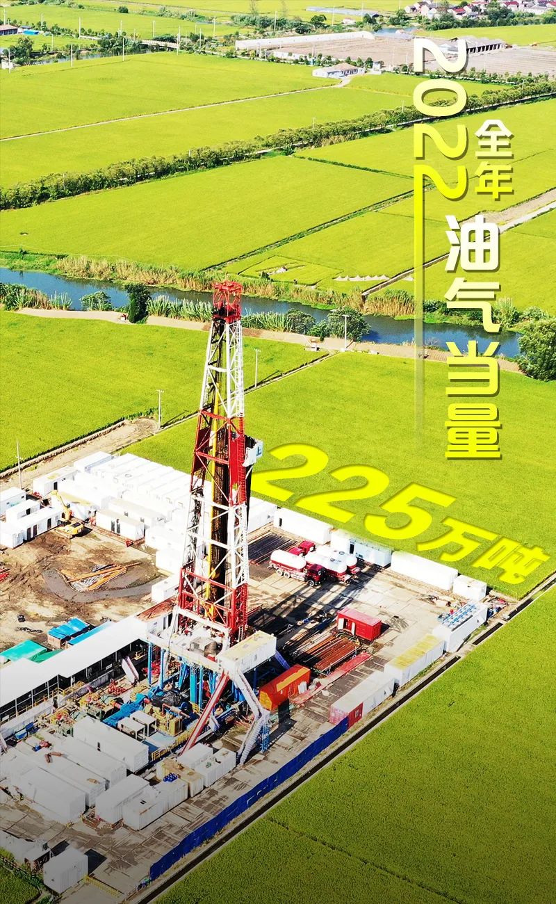 中国石化各大油气田交出亮眼成绩单(图7)