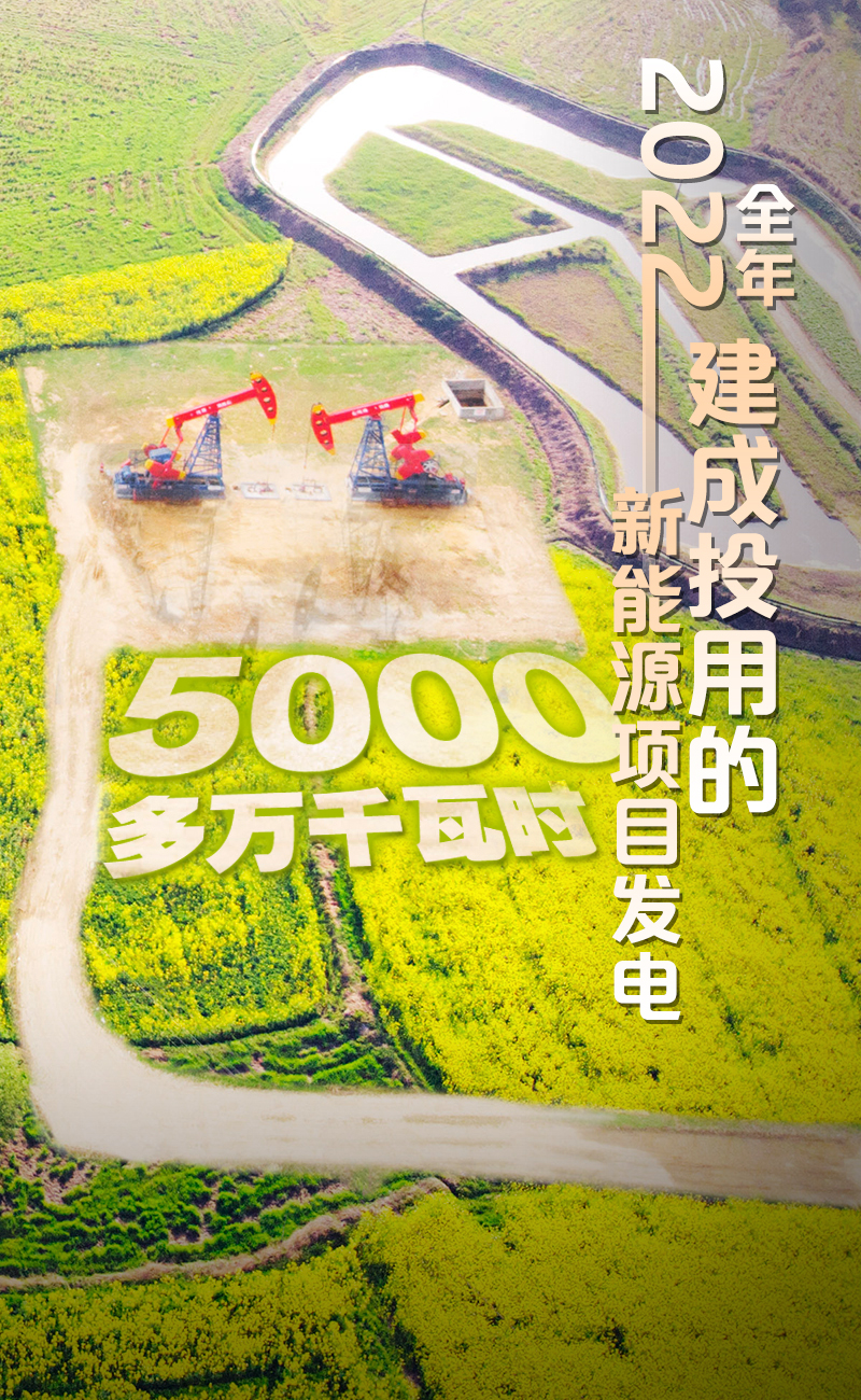 中国石化各大油气田交出亮眼成绩单(图8)