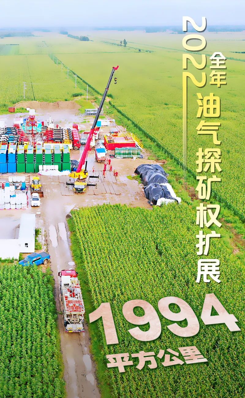 中国石化各大油气田交出亮眼成绩单(图11)