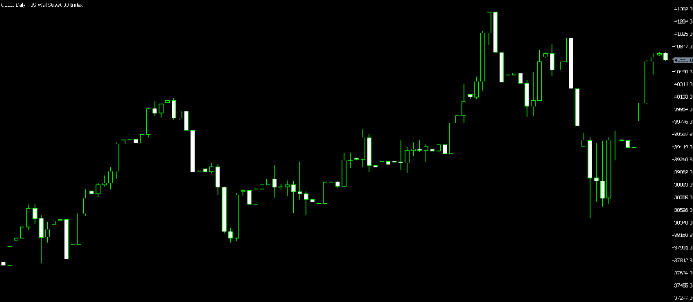 美股上周表现出色,本周焦点将转向美联储主席鲍威尔讲话(图1) 美股上周表现出色,本周焦点将转向美联储主席鲍威尔讲话(图1)