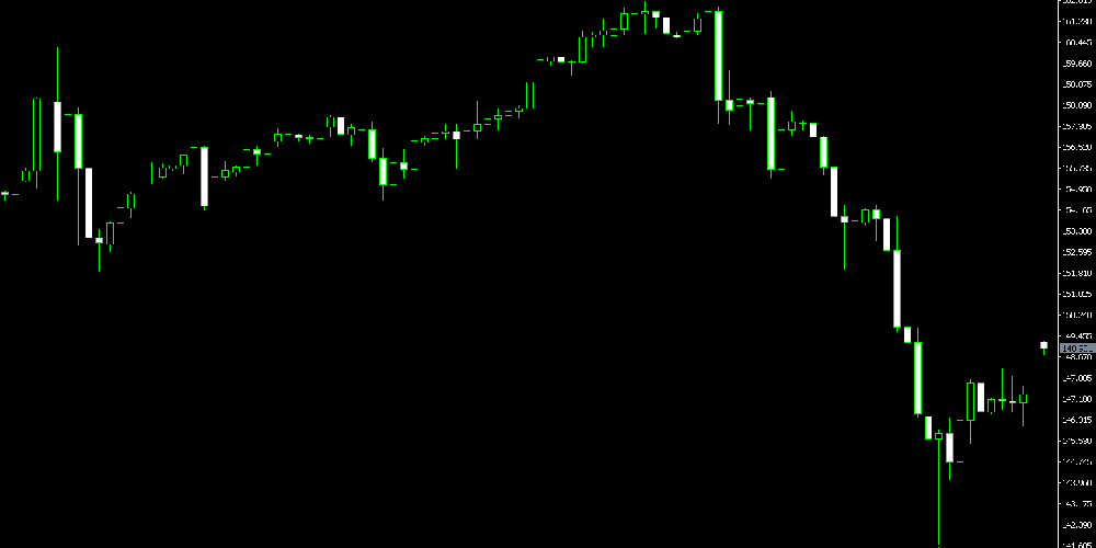 日本经济强劲反弹,消费复苏推动央行加息预期(图1) 日本经济强劲反弹,消费复苏推动央行加息预期(图1)