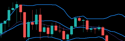 外汇返佣网:有哪些免隔夜利息的平台?