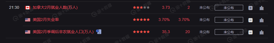 外汇返佣网：本周大非农公布，现货黄金来到2085点附近