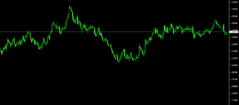 外汇返佣网:26日欧元美元技术分析
