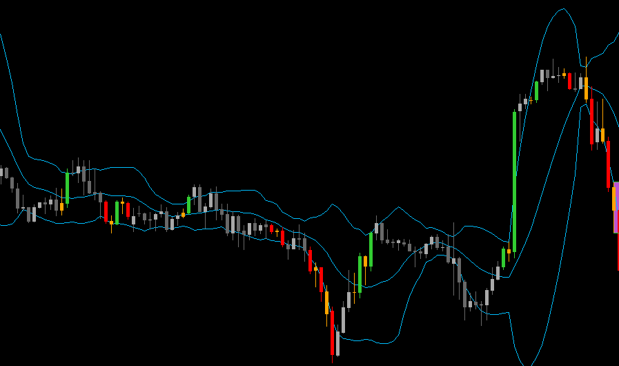 外汇返佣是什么?(怎么获得外汇返佣)