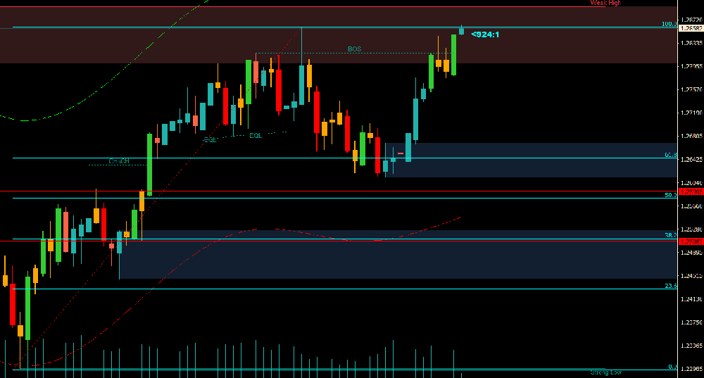 英国面临的经济挑战与前景展望