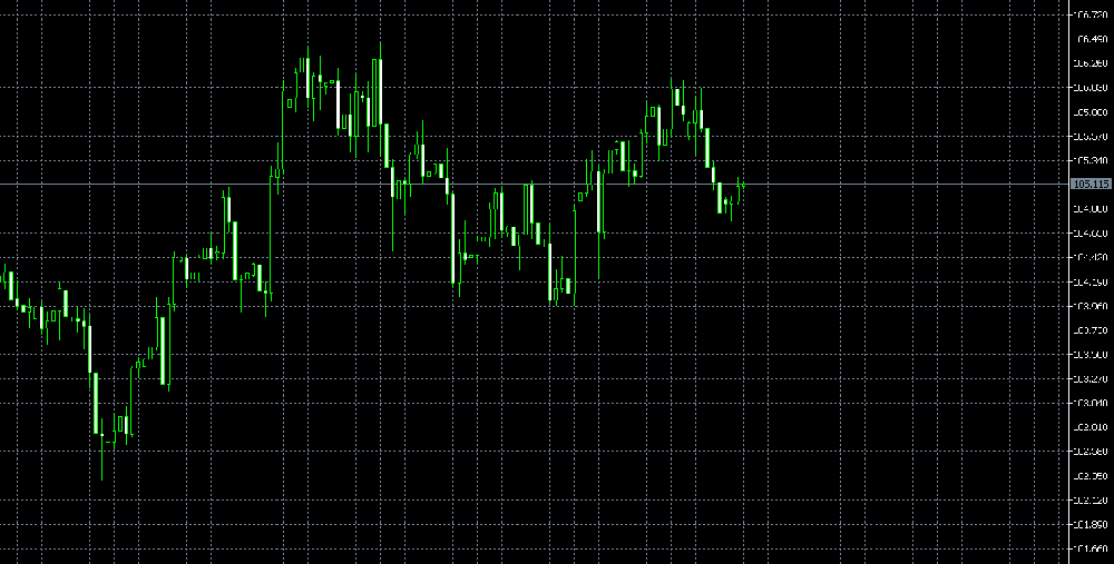 美元在鲍威尔证词后反弹,新西兰联储利率即将发布