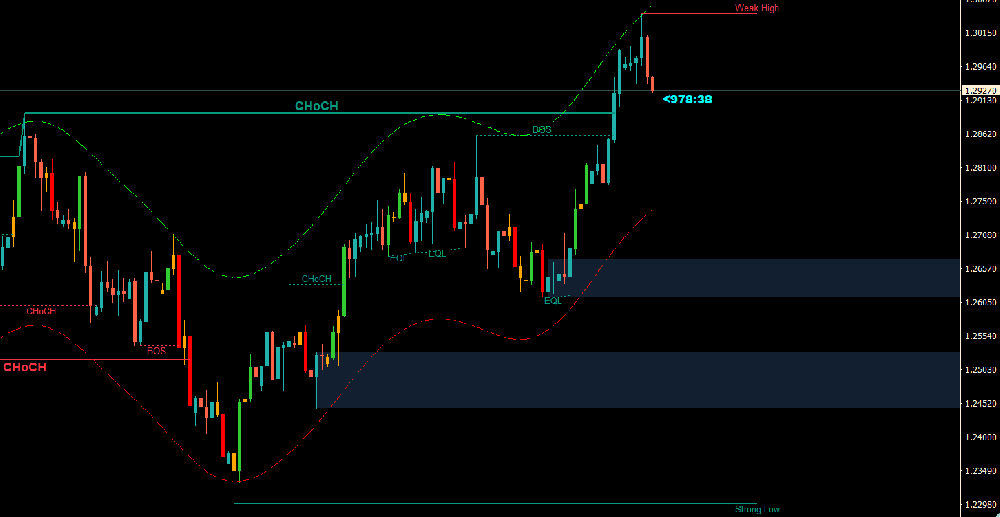 外汇返佣网:英国6月零售销售数据分析