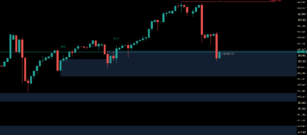外汇返佣网：日元汇率操控背后的市场波动