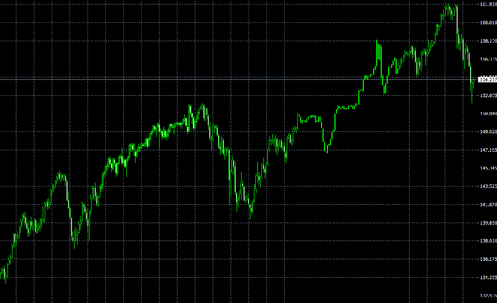 日本CPI数据公布:通胀加速,加息预期提高