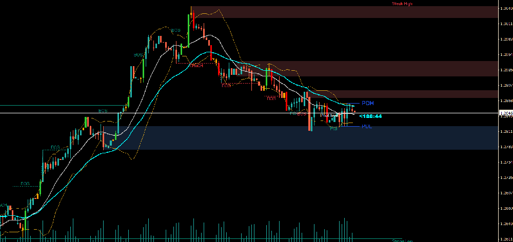 日本央行加息,美联储维持利率不变,今日英国央行又将如何决策?