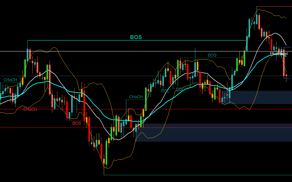 英国央行降息助力经济回暖