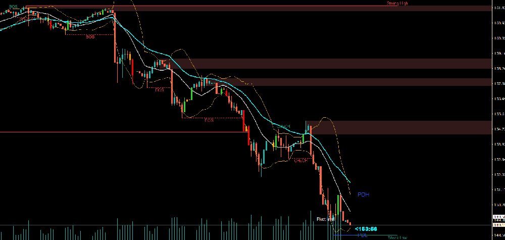 美日央行政策分歧加剧，汇率走势引发市场关注