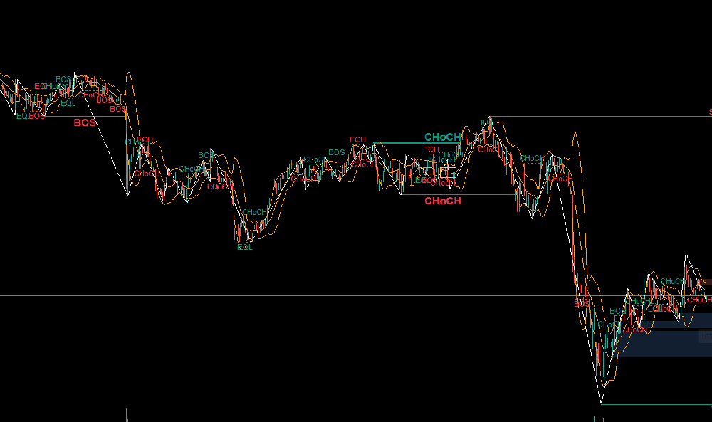 美国上周初请失业金人数超预期下降,经济衰退的担忧可以先缓缓了